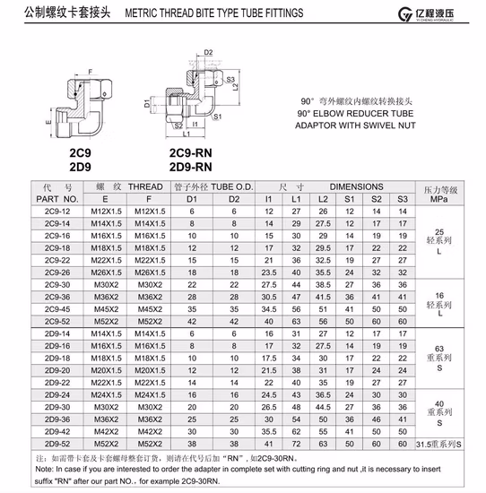 Swagelok Type Satinless Steel Compression Fittings Tee Tube Connector with Double Ferrule Cutting Rings for Hydraulic or Instrumentation Parts